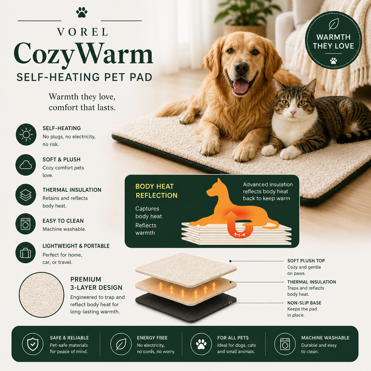 VOREL CozyWarm Self-Heating Pet Pad
